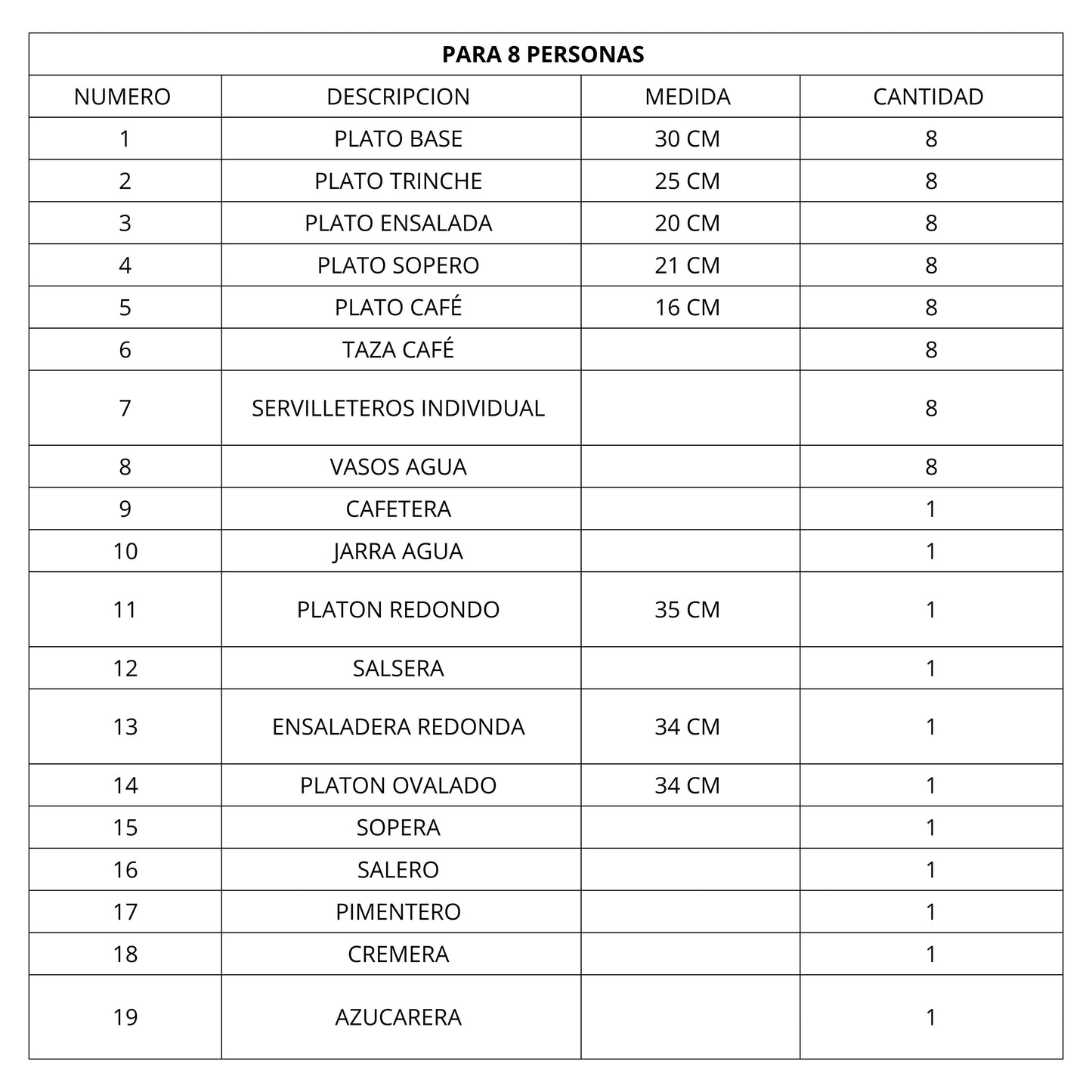 Vajilla azul talaveriado