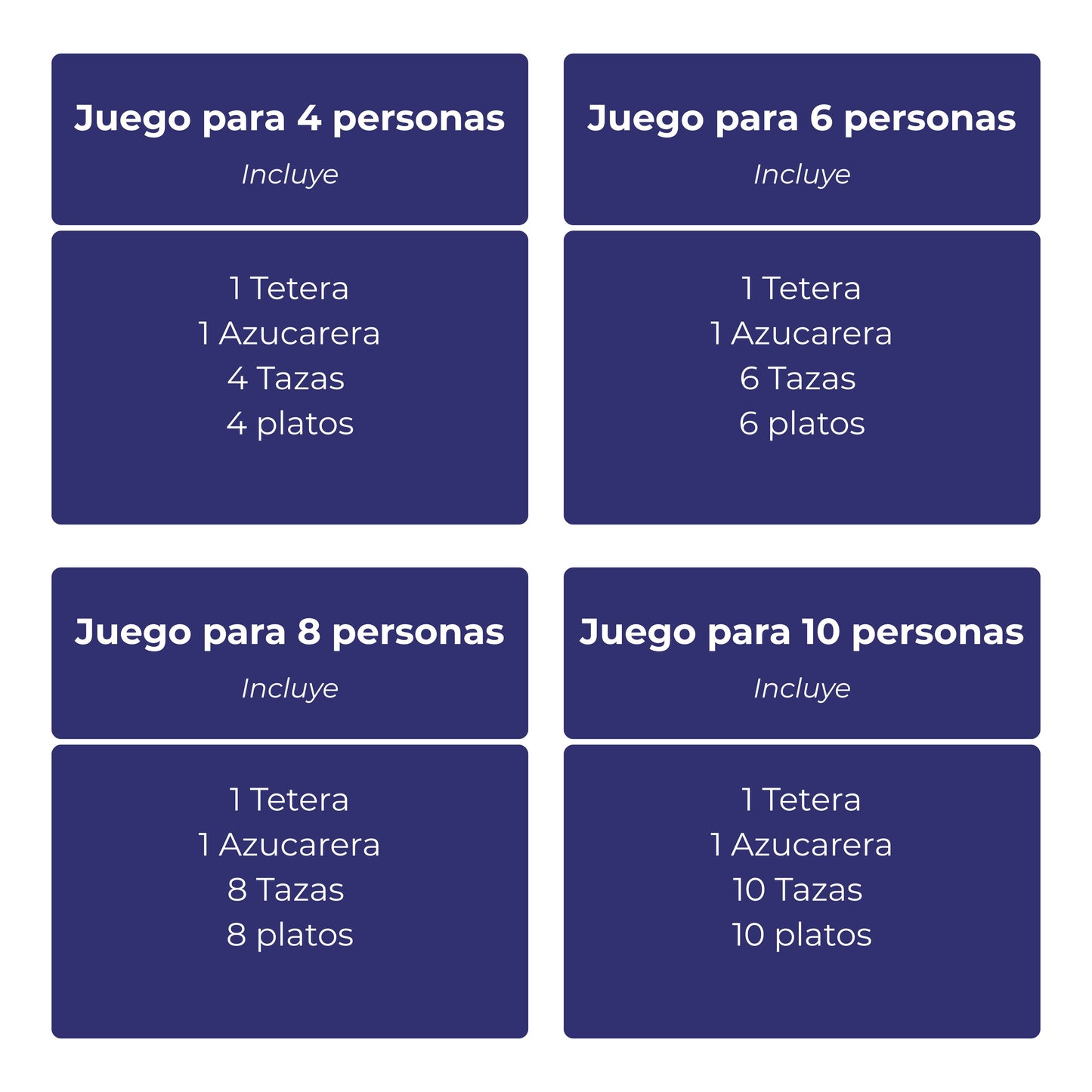 Juego de té Talaveriado