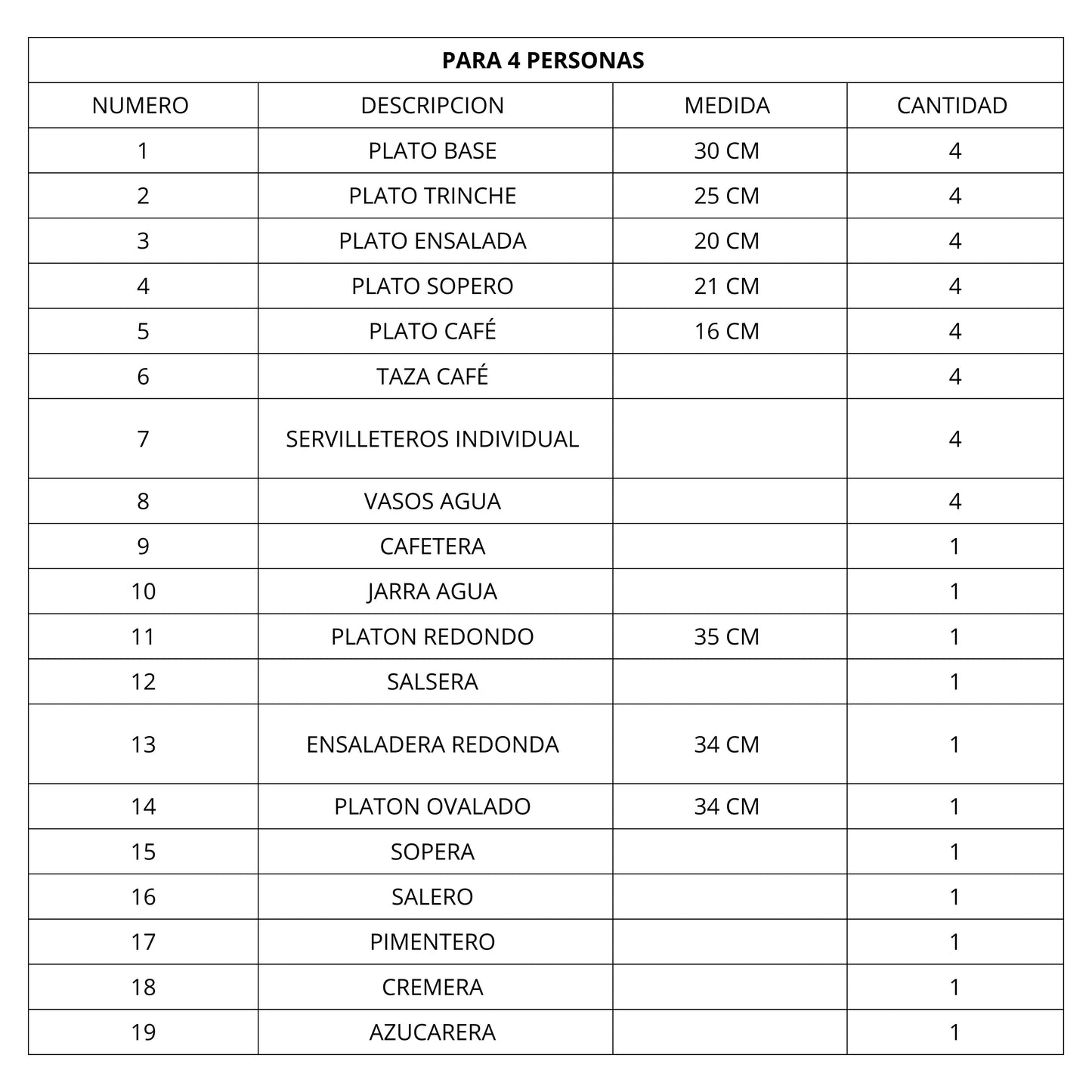 Vajilla azul talaveriado