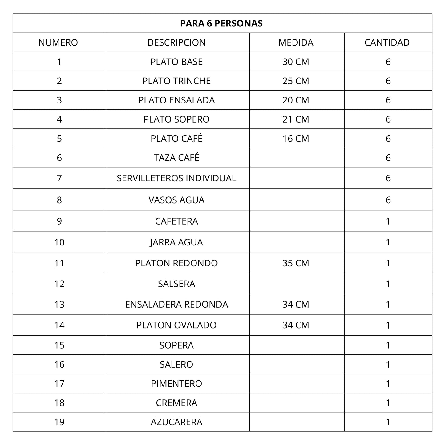 Vajilla azul estrella