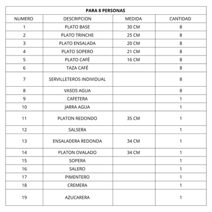 Vajilla azul talaveriado