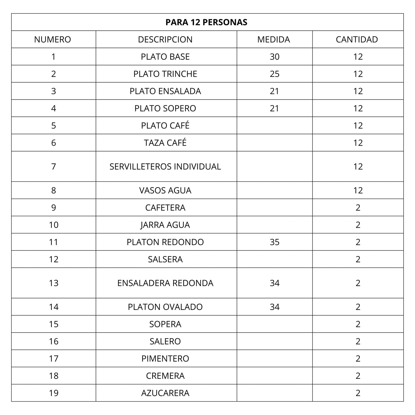 Vajilla azul talaveriado