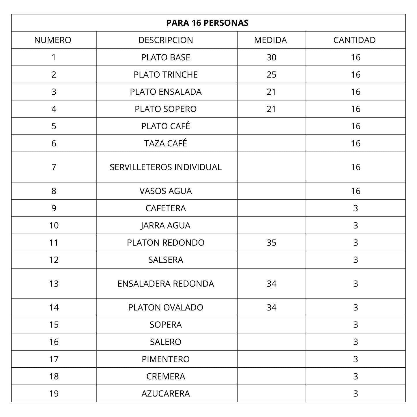 Vajilla azul talaveriado
