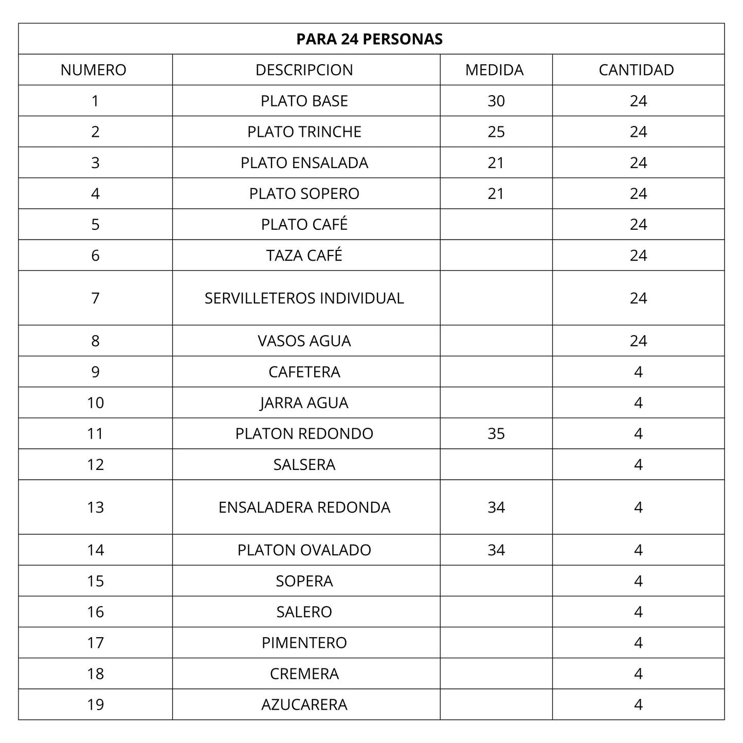 Vajilla azul talaveriado