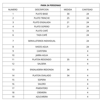 Vajilla azul talaveriado
