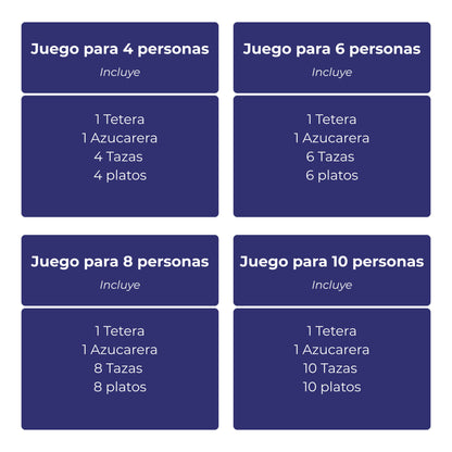 Juego de té Talaveriado